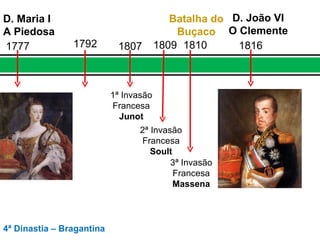 4ª Dinastia – Bragantina 1777 D. Maria I A Piedosa 1792 1807 1ª Invasão Francesa  Junot 1809 2ª Invasão Francesa  Soult 1810 3ª Invasão Francesa  Massena Batalha do Buçaco 1816 D. João VI O Clemente 