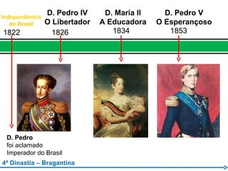 1822 Independência do Brasil D. Pedro   foi aclamado Imperador do Brasil 4ª Dinastia – Bragantina 1826 D. Pedro IV O Libertador 1834 D. Maria II A Educadora 1853 D. Pedro V O Esperançoso 