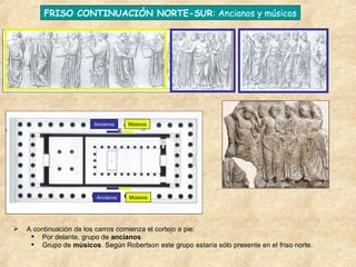 FRISO CONTINUACIÓN NORTE-SUR: Ancianos y músicos

Ancianos

Ancianos



Músicos

Músicos

A continuación de los carros comienza el cortejo a pie:
 Por delante, grupo de ancianos.
 Grupo de músicos. Según Robertson este grupo estaría sólo presente en el friso norte.

 