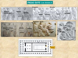 FRISO ESTE: Los dioses II
Poseidón
Escena
Central peplo

Atenea

Afrodita

Hefesto
Apolo

Eros

Artemisa

HÉROES

Poseidon Apolo

Escena central
peplo

Atenea

Hefesto

Artemisa

Eros
Afrodita

Dioses

 