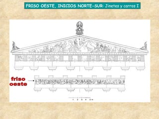 FRISO OESTE, INICIOS NORTE-SUR: Jinetes y carros I

 