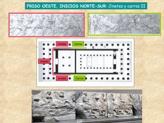 FRISO OESTE, INICIOS NORTE-SUR: Jinetes y carros II

Jinetes

Carros

Jinetes

Jinetes

Carros

 