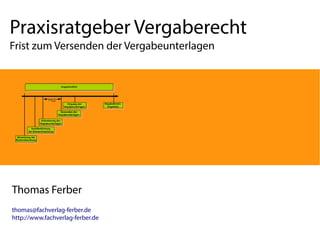 Praxisratgeber Vergaberecht
Frist zum Versenden der Vergabeunterlagen

Thomas Ferber
thomas@fachverlag-ferber.de
http://www.fachverlag-ferber.de

 