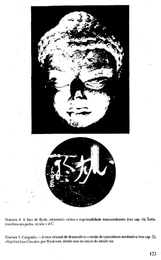 Gravura 4. A face de Buda, emanando cakna e espiritualidade transcendentais (ver cap. 6); India,
escultura em pedra, século v d.C.
Gravura 5. Caligrafia — forma oriental de desenvolver o modo de consciência meditativa (ver cap. 2);
«Espírito-Lua-Círculo» por Ryokwan, século xviii ou início do século xix.
123
 