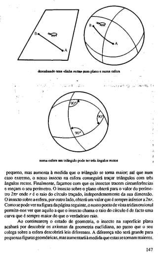 desenhando uma «linha recbu» num plano e numa esfera
numa esfera um triângulo pode ter três ângulos rectos ,
pequeno, mas aumenta à medida que o triângulo se toma maior, até que num
caso extremo, o nosso insecto na esfera conseguirá traçar triângulos com três
ângulos rectos. Finalmente, façamos com que os insectos tracem circunferências
e meçam o seu perímetro. O insecto sobre o plano obterá para o valor do períme-
tro 2nr onde r é o raio do círculo traçado, independentemente da sua dimensão.
O insecto sobre aesfera, por outro lado, obterá um valor que é sempre inferior a Inr.
Como sepodevernafigura dapágina seguinte, o nossoponto de vista tridimensional
permite-nos ver que aquilo a que o insecto chama o raio do círculo é de facto uma
curva que é sempre maior do que o verdadeiro raio.
Ao continuarem o estudo de geometria, o insecto na superfície plana
acabará por descobrir os axiomas da geometria euclidiana, ao passo que o seu
colega sobre a esfera descobrirá leis diferentes. A diferença não será grande para
pequenasfigurasgeométricas, masaumentaráàmedidaqueestas setomam maiores.
147
 