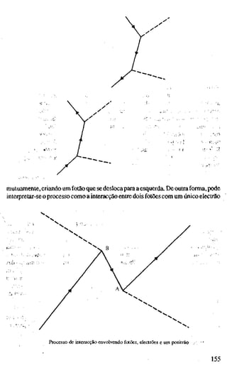 mutuamente, criando um folão que se deslocapara aesquerda. De outra forma, pode
interpretar-se o processo como a interacção entre dois fotões com um único electrão
Processo de interacção envolvendo fotões, electrões e um positrão
155
 