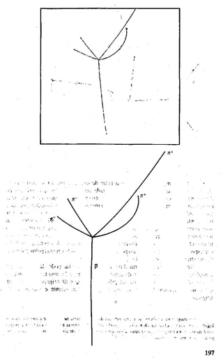 ?;>>:: Î K Î
• 5 5'< KP.
!l - • • h •
•••.i^ =7.X, s , ; .•>..•.;
197
 