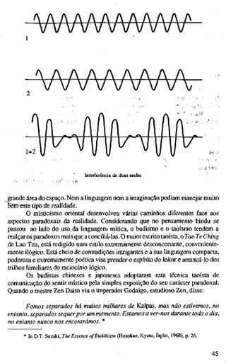 vwwwww
w^y^yww^^
Interferência de duas ondas
grande área do espaço. Nem a linguagem nem a imaginação podiam manejar muito
^êm-este tipo de realidade.
O misticismo oriental desenvolveu várias caminhos diferentes face aos
aspectos paradoxais da realidade. Considerando que no pensamento hindu se
passou ao lado do uso da linguagem mítica, o budismo e o taoísmo tendem a
realçar os paradoxos mais que a conciüá-las. O maior escrito taoísta, o Tao Te Ching
de Lao Tzu, está redigido num estilo extremamente desconcertante, conveniente-
mente ilógico. Está cheio de contradições intrigantes e a sua linguagem compacta,
poderosa e extremamente poética visa prender o espírito do leitor e arrancá-lo dos
trilhos familiares do raciocínio lógico.
Os budistas chineses e japoneses adoptaram esta técnica taoísta de
comunicação do sentir místico pela simples exposição do seu carácter paradoxal.
Quando o mestre Zen Daito viu o imperador Godaigo, estudioso Zen, disse:
Fomos separados há muitos milhares de Kalpas, mas não estivemos, no
entanto, separados sequer por um momento. Estamos a ver-nos durante todo o dia,
no entanto nunca nos encontrámos. *
* In D.T. Suzuki, The Essence of Buddhism (Hozokan, Kyoto, Japão, 1968), p. 26.
45
 