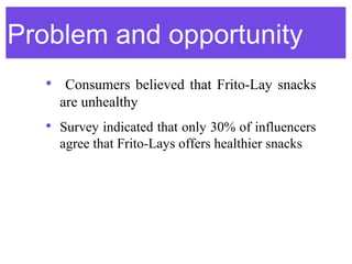 Problem and opportunity
  • Consumers believed that Frito-Lay snacks
    are unhealthy
  • Survey indicated that only 30% of influencers
    agree that Frito-Lays offers healthier snacks
 