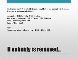 If subsidy is removed…
Illustration for 2010 if subsidy is removed, HET is not applied which means
that urea price is not ...
