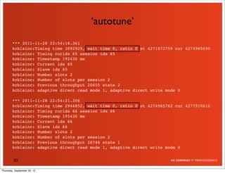 ‘autotune’
        *** 2011-11-28 22:54:18.361
        kcblsinc:Timing time 3092929, wait time 0, ratio 0 st 4271872759 cur 4274965690
        kcblsinc: Timing curidx 65 session idx 65
        kcblsinc: Timestamp 192430 ms
        kcblsinc: Current idx 65
        kcblsinc: Slave idx 65
        kcblsinc: Number slots 2
        kcblsinc: Number of slots per session 2
        kcblsinc: Previous throughput 20655 state 2
        kcblsinc: adaptive direct read mode 1, adaptive direct write mode 0

        *** 2011-11-28 22:54:21.306
        kcblsinc:Timing time 2944852, wait time 0, ratio 0 st 4274965762 cur 4277910616
        kcblsinc: Timing curidx 66 session idx 66
        kcblsinc: Timestamp 195430 ms
        kcblsinc: Current idx 66
        kcblsinc: Slave idx 66
        kcblsinc: Number slots 2
        kcblsinc: Number of slots per session 2
        kcblsinc: Previous throughput 20746 state 1
        kcblsinc: adaptive direct read mode 1, adaptive direct write mode 0


         82

Thursday, September 20, 12
 
