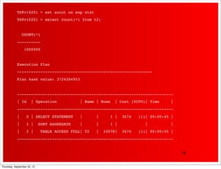TS@v10201 > set autot on exp stat
            TS@v10201 > select count(*) from t2;


                COUNT(*)
            ----------
                 1000000


            Execution Plan
            ----------------------------------------------------------
            Plan hash value: 3724264953


            -------------------------------------------------------------------
            | Id       | Operation             | Name | Rows     | Cost (%CPU)| Time      |
            -------------------------------------------------------------------
            |      0 | SELECT STATEMENT        |      |        1 |   3674   (1)| 00:00:45 |
            |      1 |       SORT AGGREGATE    |      |        1 |             |          |
            |      2 |        TABLE ACCESS FULL| T2   |   1007K|     3674   (1)| 00:00:45 |
            -------------------------------------------------------------------


                                                                                              18


Thursday, September 20, 12
 