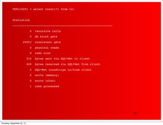 TS@v10201 > select count(*) from t2;


            Statistics
            ----------------------------------------------------------
                               0   recursive calls
                               0   db block gets
                       20953       consistent gets
                               0   physical reads
                               0   redo size
                             515   bytes sent via SQL*Net to client
                             469   bytes received via SQL*Net from client
                               2   SQL*Net roundtrips to/from client
                               0   sorts (memory)
                               0   sorts (disk)
                               1   rows processed




                                                                            21


Thursday, September 20, 12
 