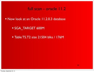 full scan - oracle 11.2

         Now look at an Oracle 11.2.0.3 database

                     SGA_TARGET 600M

                     Table TS.T2 size 21504 blks / 176M




                                                           22


Thursday, September 20, 12
 