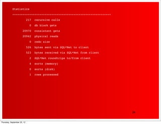Statistics
            ----------------------------------------------------------
                             217   recursive calls
                               0   db block gets
                       20970       consistent gets
                       20942       physical reads
                               0   redo size
                             526   bytes sent via SQL*Net to client
                             523   bytes received via SQL*Net from client
                               2   SQL*Net roundtrips to/from client
                               4   sorts (memory)
                               0   sorts (disk)
                               1   rows processed




                                                                            24


Thursday, September 20, 12
 