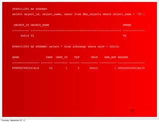 SYS@v11203 AS SYSDBA>
            select object_id, object_name, owner from dba_objects where object_name = 'T2';


             OBJECT_ID OBJECT_NAME                                             OWNER
            ---------- ------------------------------------------------------ -------------
                     66614 T2                                                  TS


            SYS@v11203 AS SYSDBA> select * from x$kcboqh where obj# = 66614;


            ADDR                INDX      INST_ID   TS#    OBJ#    NUM_BUF HEADER
            ---------------- ------- -------- ------ ---------- ---------- ----------------
            FFFFFD7FFC541B18         43         1     5   66614          1 000000039043E470




                                                                                    25


Thursday, September 20, 12
 