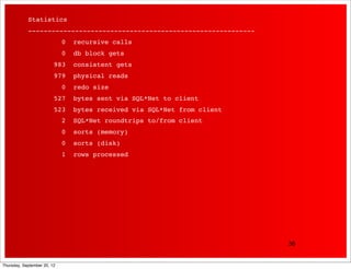 Statistics
            ----------------------------------------------------------
            !                0   recursive calls
            !                0   db block gets
            !            983     consistent gets
            !            979     physical reads
            !                0   redo size
            !            527     bytes sent via SQL*Net to client
            !            523     bytes received via SQL*Net from client
            !                2   SQL*Net roundtrips to/from client
            !                0   sorts (memory)
            !                0   sorts (disk)
            !                1   rows processed




                                                                          36


Thursday, September 20, 12
 
