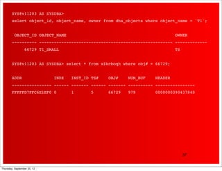 SYS@v11203 AS SYSDBA>
        select object_id, object_name, owner from dba_objects where object_name = 'T1';


          OBJECT_ID OBJECT_NAME                                              OWNER
        ---------- ------------------------------------------------------ -------------
                 66729 T1_SMALL                                              TS


        SYS@v11203 AS SYSDBA> select * from x$kcboqh where obj# = 66729;


        ADDR                 INDX   INST_ID TS#   OBJ#    NUM_BUF   HEADER
        ---------------- ------ ------- ------ ------- ---------- ----------------
        FFFFFD7FFC6E1EF0 0          1       5     66729   979       0000000390437840




                                                                                  37


Thursday, September 20, 12
 
