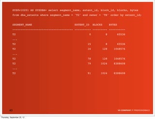 SYS@v10201 AS SYSDBA> select segment_name, extent_id, block_id, blocks, bytes
            from dba_extents where segment_name = 'T2' and owner = 'TS' order by extent_id;


            SEGMENT_NAME                          EXTENT_ID       BLOCKS         BYTES
            ------------------------------------- ---------- --------- ----------
            T2                                                0              8           65536
            ...
            T2                                            15                 8           65536
            T2                                            16               128      1048576
            ...
            T2                                            78               128      1048576
            T2                                            79           1024         8388608
            ...
            T2                                            91           1024         8388608




         43

Thursday, September 20, 12
 