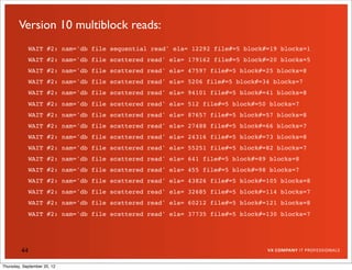 Version 10 multiblock reads:
            WAIT #2: nam='db file sequential read' ela= 12292 file#=5 block#=19 blocks=1
            WAIT #2: nam='db file scattered read' ela= 179162 file#=5 block#=20 blocks=5
            WAIT #2: nam='db file scattered read' ela= 47597 file#=5 block#=25 blocks=8
            WAIT #2: nam='db file scattered read' ela= 5206 file#=5 block#=34 blocks=7
            WAIT #2: nam='db file scattered read' ela= 94101 file#=5 block#=41 blocks=8
            WAIT #2: nam='db file scattered read' ela= 512 file#=5 block#=50 blocks=7
            WAIT #2: nam='db file scattered read' ela= 87657 file#=5 block#=57 blocks=8
            WAIT #2: nam='db file scattered read' ela= 27488 file#=5 block#=66 blocks=7
            WAIT #2: nam='db file scattered read' ela= 24316 file#=5 block#=73 blocks=8
            WAIT #2: nam='db file scattered read' ela= 55251 file#=5 block#=82 blocks=7
            WAIT #2: nam='db file scattered read' ela= 641 file#=5 block#=89 blocks=8
            WAIT #2: nam='db file scattered read' ela= 455 file#=5 block#=98 blocks=7
            WAIT #2: nam='db file scattered read' ela= 43826 file#=5 block#=105 blocks=8
            WAIT #2: nam='db file scattered read' ela= 32685 file#=5 block#=114 blocks=7
            WAIT #2: nam='db file scattered read' ela= 60212 file#=5 block#=121 blocks=8
            WAIT #2: nam='db file scattered read' ela= 37735 file#=5 block#=130 blocks=7




         44

Thursday, September 20, 12
 