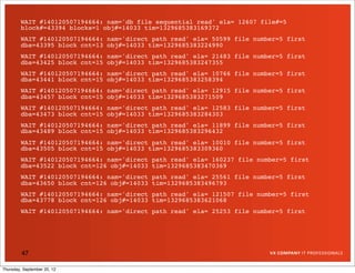 WAIT #140120507194664: nam='db file sequential read' ela= 12607 file#=5
        block#=43394 blocks=1 obj#=14033 tim=1329685383169372
        WAIT #140120507194664: nam='direct path read' ela= 50599 file number=5 first
        dba=43395 block cnt=13 obj#=14033 tim=1329685383224990
        WAIT #140120507194664: nam='direct path read' ela= 21483 file number=5 first
        dba=43425 block cnt=15 obj#=14033 tim=1329685383247355
        WAIT #140120507194664: nam='direct path read' ela= 10766 file number=5 first
        dba=43441 block cnt=15 obj#=14033 tim=1329685383258394
        WAIT #140120507194664: nam='direct path read' ela= 12915 file number=5 first
        dba=43457 block cnt=15 obj#=14033 tim=1329685383271509
        WAIT #140120507194664: nam='direct path read' ela= 12583 file number=5 first
        dba=43473 block cnt=15 obj#=14033 tim=1329685383284303
        WAIT #140120507194664: nam='direct path read' ela= 11899 file number=5 first
        dba=43489 block cnt=15 obj#=14033 tim=1329685383296432
        WAIT #140120507194664: nam='direct path read' ela= 10010 file number=5 first
        dba=43505 block cnt=15 obj#=14033 tim=1329685383309360
        WAIT #140120507194664: nam='direct path read' ela= 160237 file number=5 first
        dba=43522 block cnt=126 obj#=14033 tim=1329685383470369
        WAIT #140120507194664: nam='direct path read' ela= 25561 file number=5 first
        dba=43650 block cnt=126 obj#=14033 tim=1329685383496793
        WAIT #140120507194664: nam='direct path read' ela= 121507 file number=5 first
        dba=43778 block cnt=126 obj#=14033 tim=1329685383621068
        WAIT #140120507194664: nam='direct path read' ela= 25253 file number=5 first




         47

Thursday, September 20, 12
 