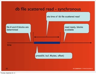db ﬁle scattered read - synchronous
                                                   ela time of ‘db file scattered read’



          file # and # blocks are                                        read ready, blocks
          determined                                                     available




           time



                                        pread(fd, buf, #bytes, offset)




         52

Thursday, September 20, 12
 