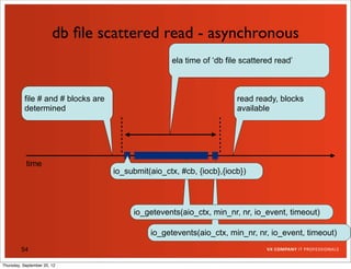 db ﬁle scattered read - asynchronous
                                                    ela time of ‘db file scattered read’



          file # and # blocks are                                      read ready, blocks
          determined                                                   available




           time
                                    io_submit(aio_ctx, #cb, {iocb},{iocb})




                                         io_getevents(aio_ctx, min_nr, nr, io_event, timeout)

                                              io_getevents(aio_ctx, min_nr, nr, io_event, timeout)
         54

Thursday, September 20, 12
 