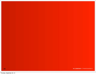 64

Thursday, September 20, 12
 