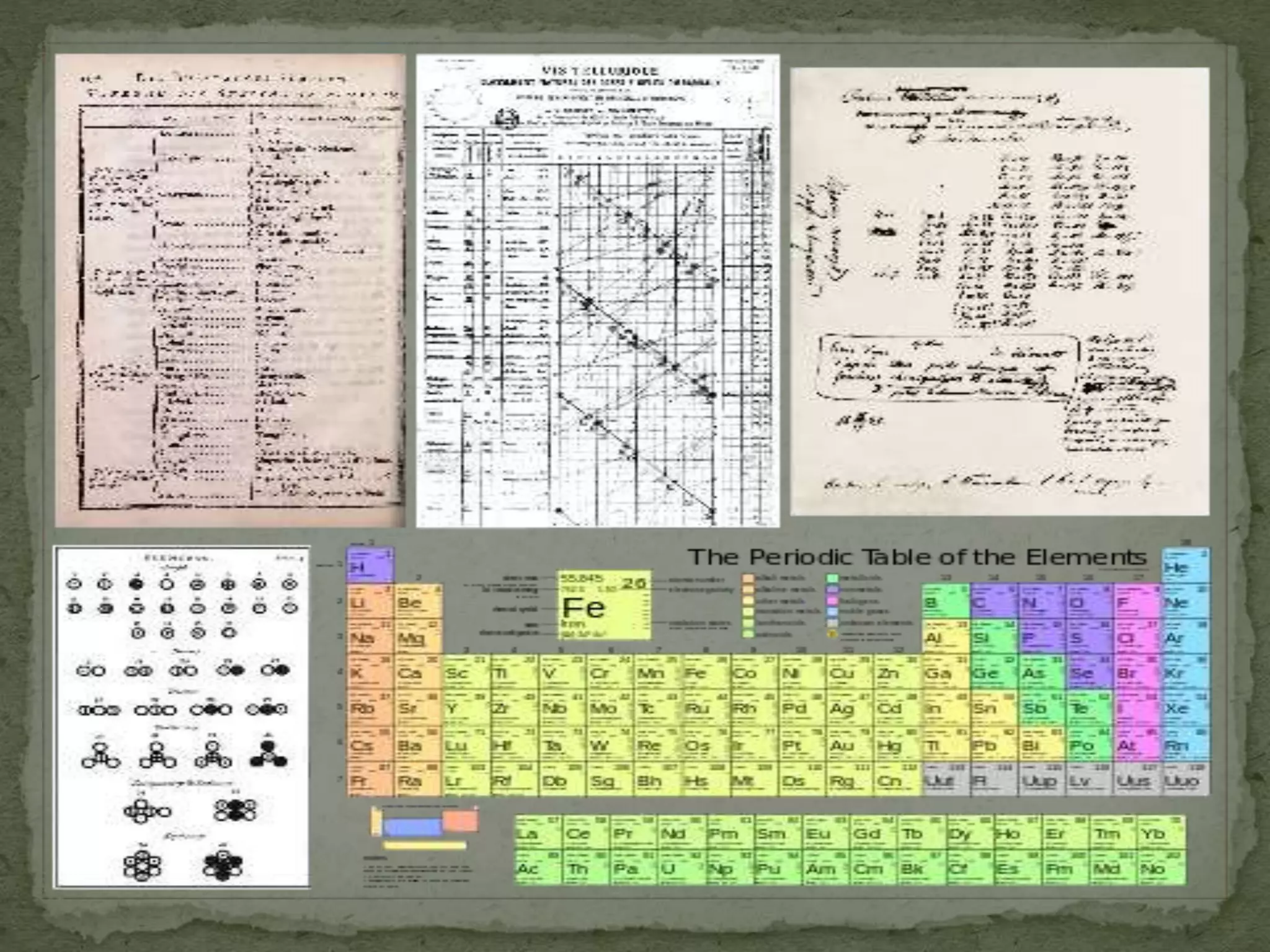 historical background of periodic table and periodic law | PPTX