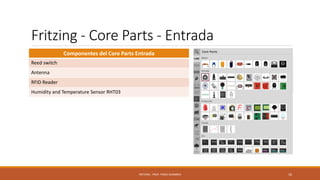 Fritzing - Core Parts - Entrada
Componentes del Core Parts Entrada
Reed switch
Antenna
RFID Reader
Humidity and Temperature Sensor RHT03
FRITZING - PROF. PEREZ SANABRIA 10
 