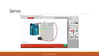 Servo
FRITZING - PROF. PEREZ SANABRIA 33
 