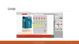Loop
FRITZING - PROF. PEREZ SANABRIA 47
 