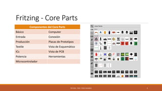 Fritzing - Core Parts
Componentes del Core Parts
Básico Computer
Entrada Conexión
Producción Placas de Prototipos
Textile Vista de Esquemático
ICs Vista de PCB
Potencia Herramientas
Microcontrolador
FRITZING - PROF. PEREZ SANABRIA 5
 