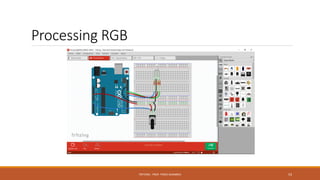 Processing RGB
FRITZING - PROF. PEREZ SANABRIA 53
 