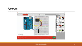 Servo
FRITZING - PROF. PEREZ SANABRIA 54
 