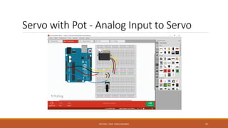 Servo with Pot - Analog Input to Servo
FRITZING - PROF. PEREZ SANABRIA 55
 