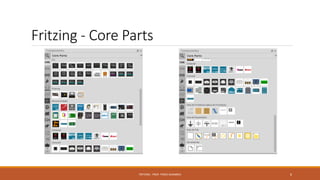 Fritzing - Core Parts
FRITZING - PROF. PEREZ SANABRIA 6
 