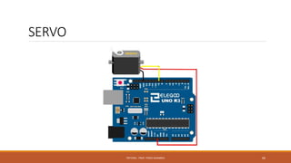 SERVO
FRITZING - PROF. PEREZ SANABRIA 66
 