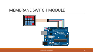 MEMBRANE SWITCH MODULE
FRITZING - PROF. PEREZ SANABRIA 68
 