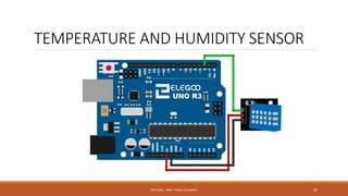 TEMPERATURE AND HUMIDITY SENSOR
FRITZING - PROF. PEREZ SANABRIA 69
 