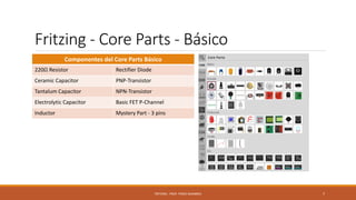 Fritzing - Core Parts - Básico
Componentes del Core Parts Básico
220Ω Resistor Rectifier Diode
Ceramic Capacitor PNP-Transistor
Tantalum Capacitor NPN-Transistor
Electrolytic Capacitor Basic FET P-Channel
Inductor Mystery Part - 3 pins
FRITZING - PROF. PEREZ SANABRIA 7
 
