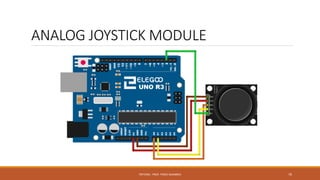 ANALOG JOYSTICK MODULE
FRITZING - PROF. PEREZ SANABRIA 70
 