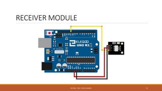 RECEIVER MODULE
FRITZING - PROF. PEREZ SANABRIA 71
 
