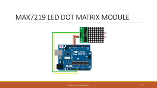MAX7219 LED DOT MATRIX MODULE
FRITZING - PROF. PEREZ SANABRIA 72
 