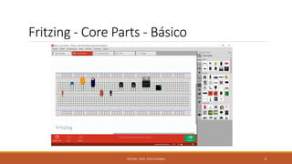 Fritzing - Core Parts - Básico
FRITZING - PROF. PEREZ SANABRIA 8
 