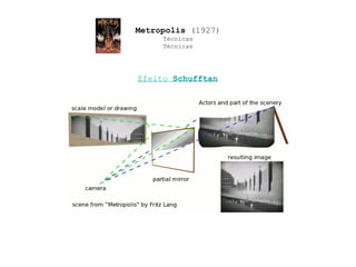 Metropolis  (1927) Técnicas Técnicas Efeito  Schufftan 