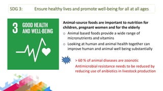 Overview of Livestock Contributions to the Sustainable Development Goals