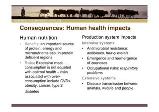 Consequences: Human health impacts
Human nutrition                    Production system impacts
• Benefits: an important source    Intensive systems
  of protein, energy and           • Antimicrobial resistance:
  micronutrients esp. in protein      antibiotics, heavy metals
  deficient regions                • Emergence and reemergence
• Risks: Excessive meat               of zoonoses
  consumption is not equated       • Occupational risks: respiratory
  with optimal health – risks         problems
  associated with over-            Extensive systems
  consumption include CVDs,
  obesity, cancer, type 2          • Disease transmission between
                                      animals, wildlife and people
   diabetes
 