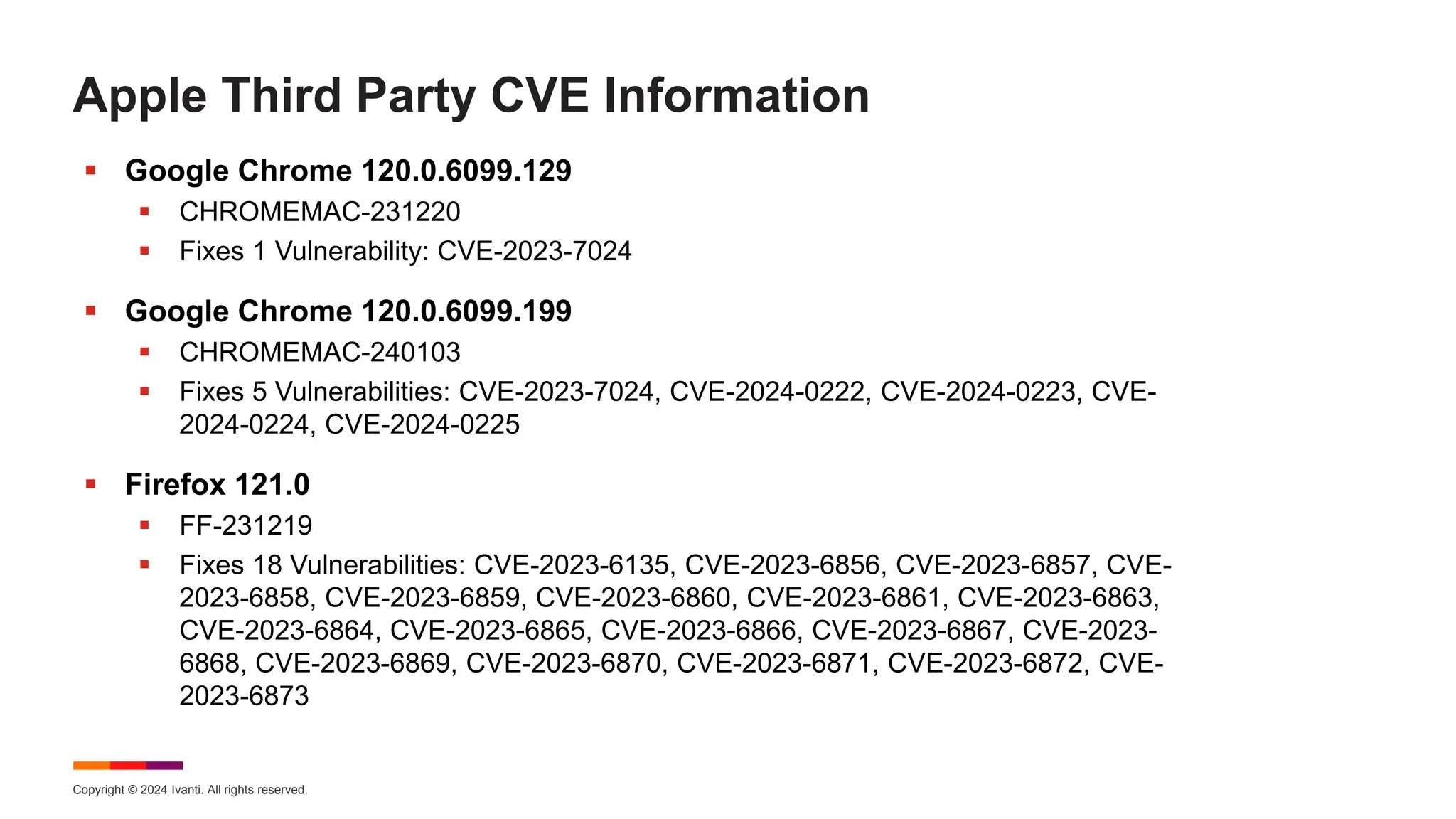 Copyright © 2024 Ivanti. All rights reserved.
Apple Third Party CVE Information
 Google Chrome 120.0.6099.129
 CHROMEMAC-231220
 Fixes 1 Vulnerability: CVE-2023-7024
 Google Chrome 120.0.6099.199
 CHROMEMAC-240103
 Fixes 5 Vulnerabilities: CVE-2023-7024, CVE-2024-0222, CVE-2024-0223, CVE-
2024-0224, CVE-2024-0225
 Firefox 121.0
 FF-231219
 Fixes 18 Vulnerabilities: CVE-2023-6135, CVE-2023-6856, CVE-2023-6857, CVE-
2023-6858, CVE-2023-6859, CVE-2023-6860, CVE-2023-6861, CVE-2023-6863,
CVE-2023-6864, CVE-2023-6865, CVE-2023-6866, CVE-2023-6867, CVE-2023-
6868, CVE-2023-6869, CVE-2023-6870, CVE-2023-6871, CVE-2023-6872, CVE-
2023-6873
 
