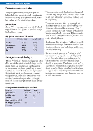 3 Betydelse för berörda regioner


Passagerarnas resmönster

Den passagerarundersökning som gjordes                    Tjänsteresenärerna värderade tiden högst, dock
behandlade dels resmönster, dels resenärernas             inte lika högt som på andra färdsätt, vilket beror
inbördes värdering av biljettpris, restid, turtät-        på att man inte enbart uppfattade restiden som
het, taxfree och övrigt utbud på båten.                   en uppoffring.
                                                          Tjänsteresenärer som åkte i grupp upplevde
Nationalitet
                                                          endast en tredjedel så stor tidsuppoffring som
Drygt 70% av passagerarna kom från Finland,
                                                          tjänsteresenärer som åker ensamma, vilket
drygt 20% från Sverige och ca 5% från övriga
                                                          hängde samman med att restiden nyttjades för
länder, främst Norge.
                                                          konferenser och/eller umgänge. Tjänsteresenä-
Nyttjande av utbudet på färjan                            rer lade också vikt vid turtätheten, tax-free och
		             28 juli-3 aug        22-28 sept            övrigt utbud på båten.

Tax free 		           97%	 	          93%                 Besökare av släkt och vänner (inkl arbetspendla-
Restaurang		          62%		           54%                 re) värderade samtliga faktorer relativt lika som
Cafeteria		           68%		           72%                 tjänsteresenärerna, men hade lägre restids- och
Bar			                55%		           53%                 turtäthetsvärdering.
                                                          De stora resenärsgrupperna "en dag på sjön",
                                                          turism och shopping satte särskilt högt värde
Passagerarnas värderingar                                 på tax-free och på båtens utbud i övrigt. De
”Stated Preference”-studien möjliggjorde att de           turistiska resorna hade stor medelreslängd
olika resenärskategoriernas värderingar kunde             särskilt på sommaren. En djupare studie av "en
räknas fram. De resulterande skattningarna                dag på sjön"-resenärernas geografiska mönster
av resenärernas upplevda uppoffring av restid,            visade betydligt längre medelreslängd än väntat.
turtäthet etc visade förhållandevis låga värden.          Många av dessa resor fungerade sannolikt som
Detta visade att färjan, förutom att vara ett             ett slags turistiska resor med färjeresan som en
transportmedel, även hade attraktioner som                av flera attraktioner.
minskade resuppoffringen, vilket höll uppe
resandet, sänkte biljettpriset och höjde service-
underlaget.

Passagerarnas värdering av restiden
Kategori 	            juli-aug	        sept.
Tjänsteresor	          40 SEK/h	      23 SEK/h
Besöksresor	           22		           20
Turism 	               14		           15
(exkl en dag på sjön)
En dag på sjön och	    10	 	          12
shopping		




                                                     10
 